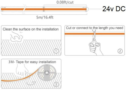 LED Strips - Single Color