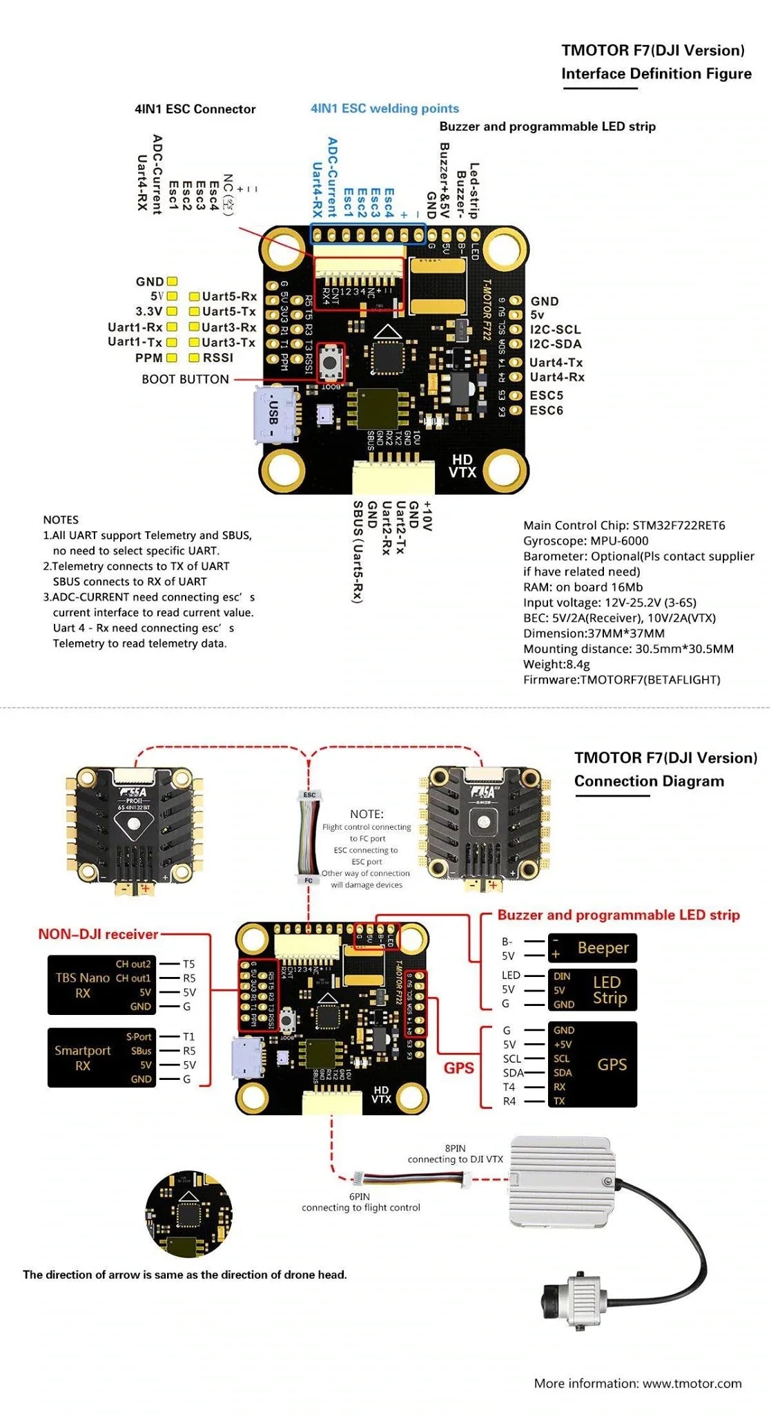 T-Motor F7 F55A HD Stack FC and ESC