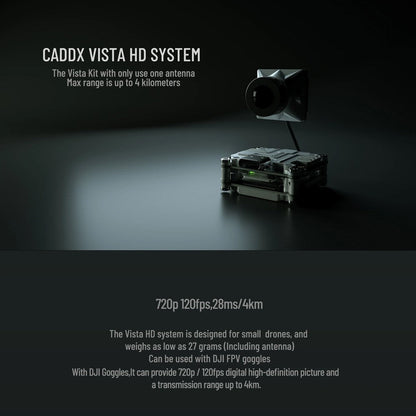 Caddx DJI Nebula Pro Vista Kit